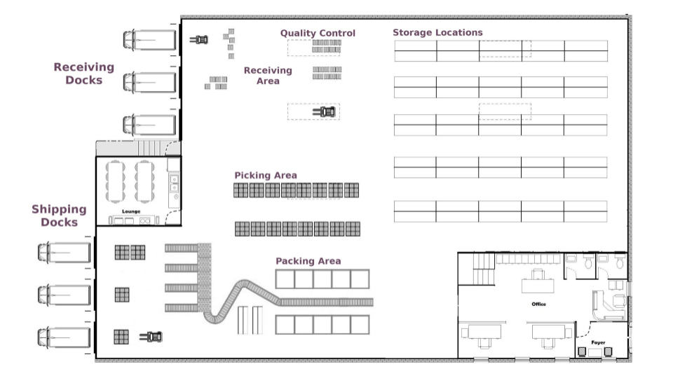 view of a generic warehouse with stock and quality control area